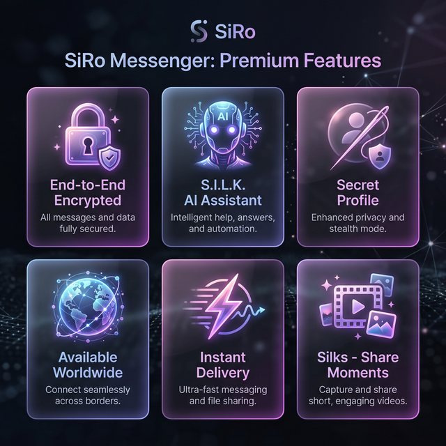 SiRo Messenger Features